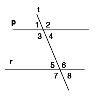 GRE geometry complimentary angles